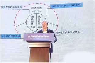 我省電商發展指數全國領先，技術創新驅動行業升級