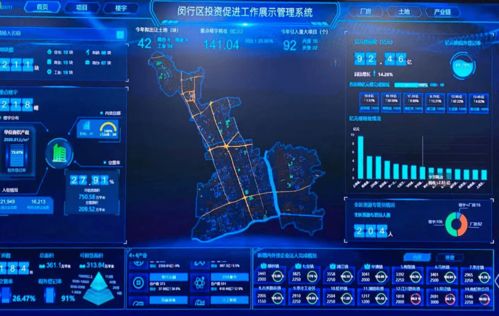 順豐、云南白藥、紅星美凱龍齊聚閔行，下一個風口 互聯網數據服務