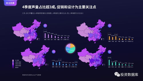 國雙數(shù)據(jù)中心2017年互聯(lián)網(wǎng)發(fā)展報告 洞察互聯(lián)網(wǎng)數(shù)據(jù)服務(wù)新趨勢