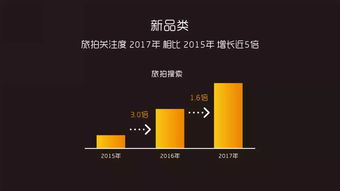 挖掘數(shù)據(jù)價值的樞紐 互聯(lián)網(wǎng)數(shù)據(jù)資訊中心199it的數(shù)據(jù)服務(wù)