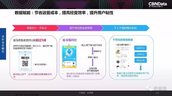 2017中國互聯(lián)網(wǎng)消費(fèi)生態(tài)大數(shù)據(jù)報告 洞見數(shù)字時代的消費(fèi)趨勢與機(jī)遇